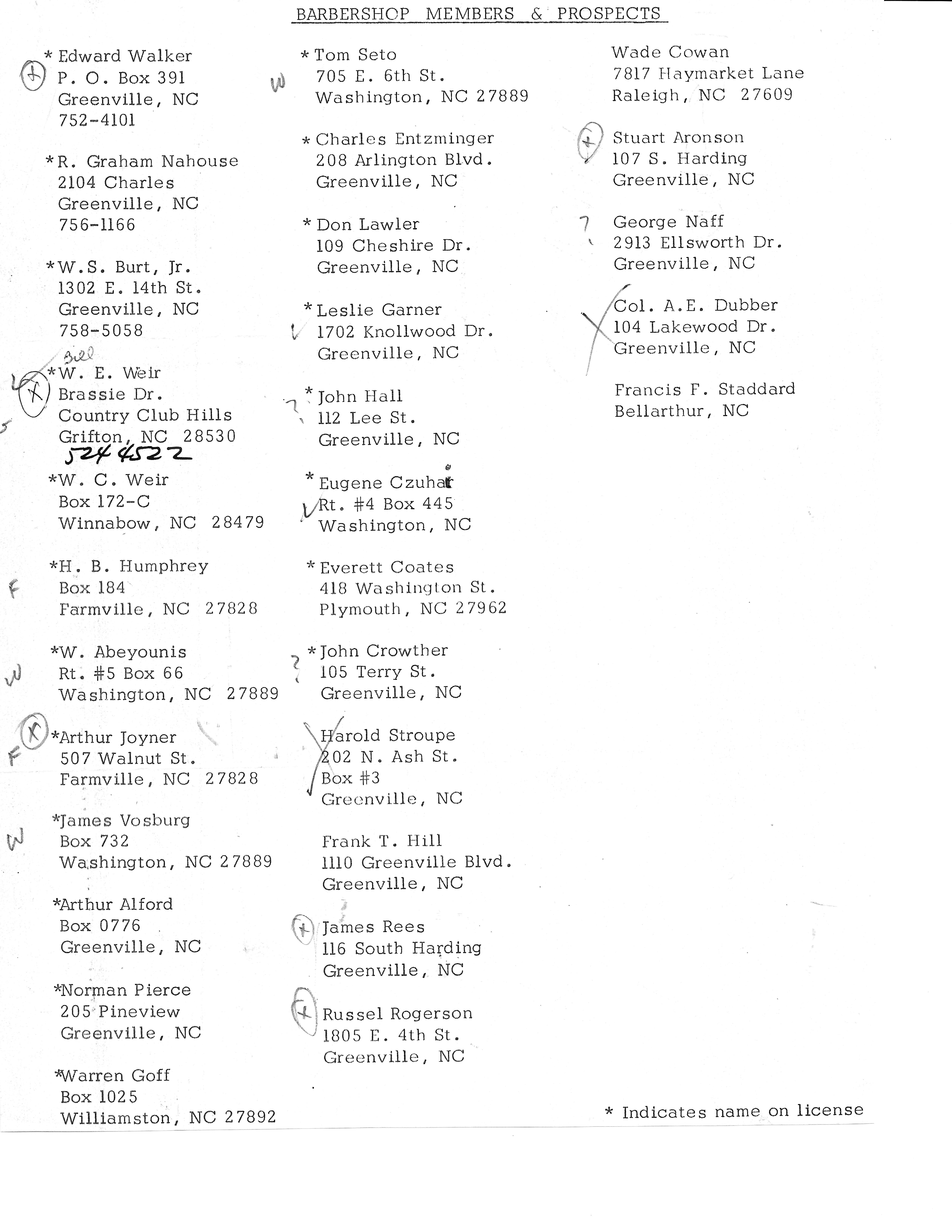 Member roster page 1
